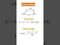 Cosine Rule Math Trick π