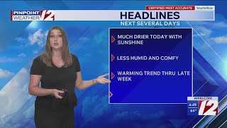 WPRI 12 Weather Forecast 8/4/26