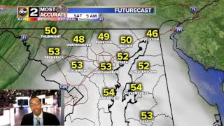 Staying Mild & Dry