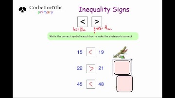 Inequality Signs - Primary