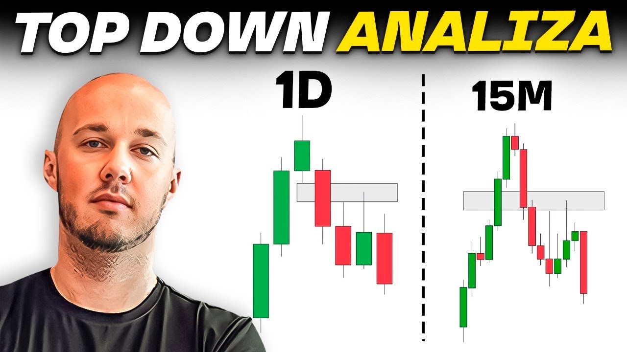 Kako da pronadjete PROFITABILNE trejdove? (TOP DOWN ANALIZA)
