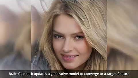 Brain Relevance Feedback for Interactive Image Generation