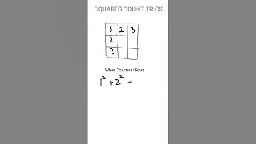 Squares Count Trick #ytshorts #virals #shortsvideo #mathstricks