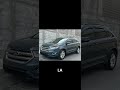 Ford Edge 2016 de la subasta de Copart!  Parte final! #copart #autos  #SubastaCopart #FordEdge