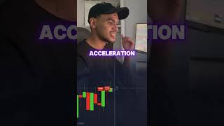 $980 in Minutes with AI Trading Bot 🤖💰