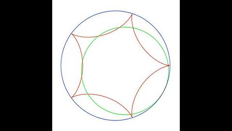 Hypocycloid with five corners and no crossings