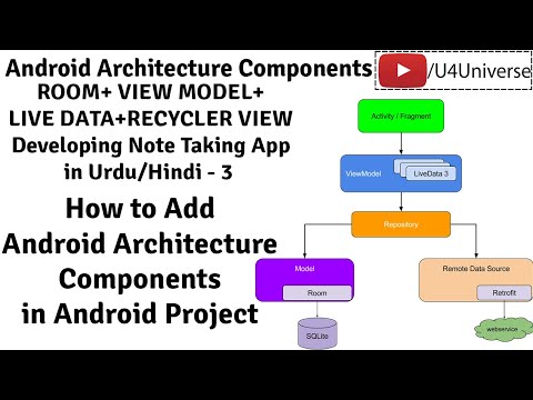 Android Note Taking App - 3 | Adding Architecture Components to Android Studio Project | U4Universe