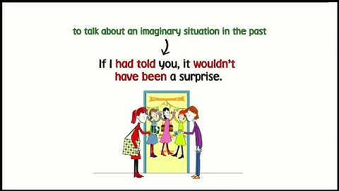 Identity B1 B1+   grammar animation 11 2 Third conditional 1