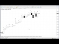 MetaTrader-Interactive brokers bridge tutorial - YouTube