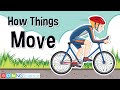 Types of Object Movement