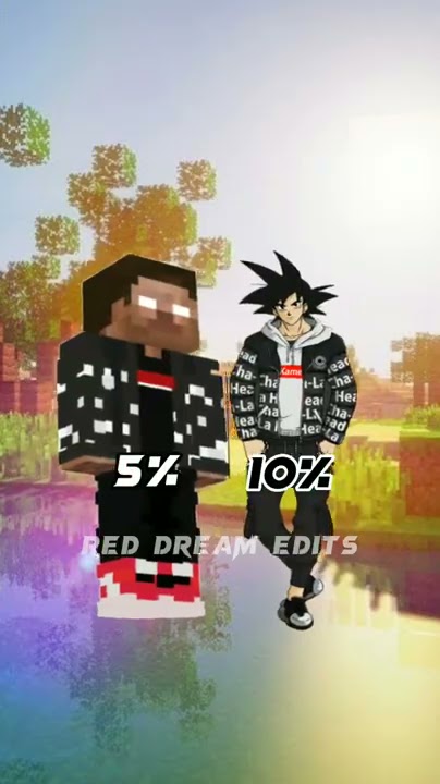 Drip Goku Minecraft Skin