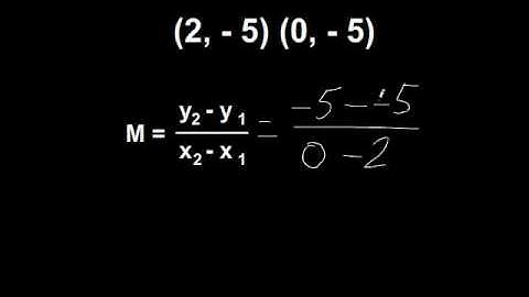 GMAT  Maths Using Coordinates to Find Slope Vid 5 Mathmosphere