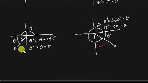 Trigonometry - The Fundamental Identity And Reference Angles
