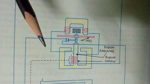 Induction type over current Relay