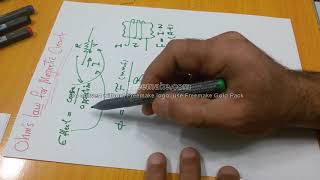 Magnetic Circuits 2: Ohms law for magnetic circuits : قانون أوم للدوائر المغناطيسية