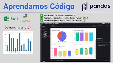 Python + Pandas: De Excel a Gráficos en Minutos