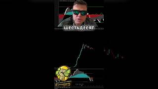 TON: Готовься к падению! Анализ рынка крипто #shorts