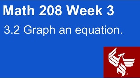 04 Math 208 Week 3 Section 3.2 Graph an equation