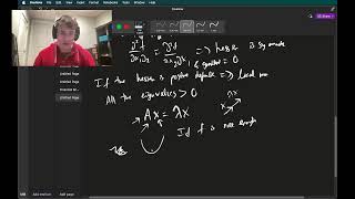Celebrity Introduction to Nonlinear Optimization - Financial Engineering & Risk Management Net Worth