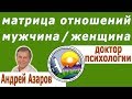 Семейный психолог Андрей Азаров про отношения мужчины и женщины.