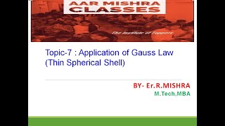 Topic-7: Application of Gauss Law (Thin Spherical Shell)