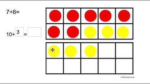 ITL 516 Teaching a Math Concept