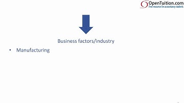 CIMA F2 Introduction to Analysis of Financial Performance and Position