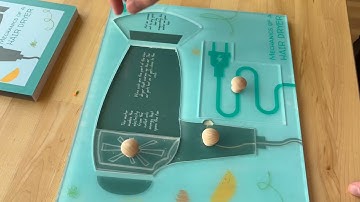 Spring 2024 Capstone Video - PSU REID LAB TEAM 2