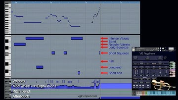 Humanizing MIDI: Enhancing Tracks with Keyswitches, Aftertouch, CC Controllers. VG Flugelhorn.