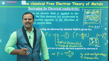 2.13 Electrical conductivity and success, failures of classical free electron theory |Dr.Ramu Mannam