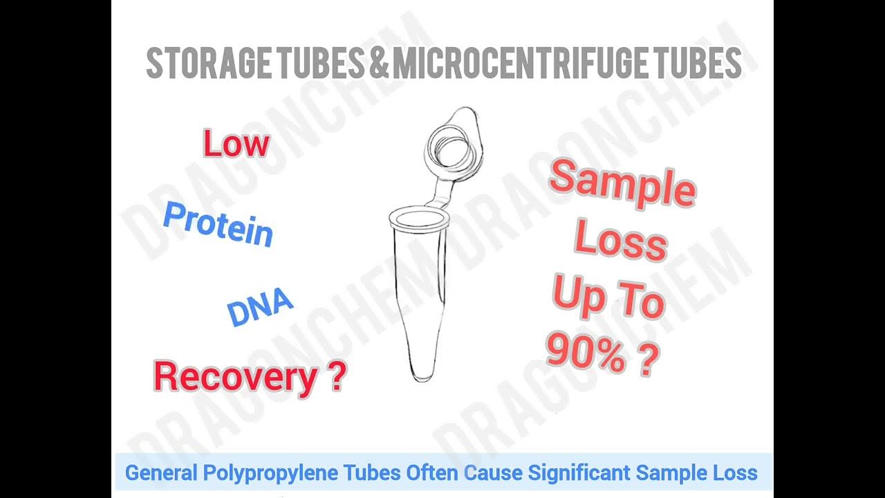 Are you looking for Low Protein Binding Polypropylene(PP) ? YouTube