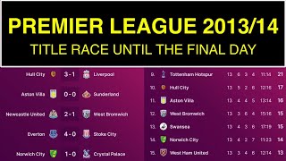 Premier League 2013-14: RESULTS and TABLE PROGRESS: Title race until the Final Day