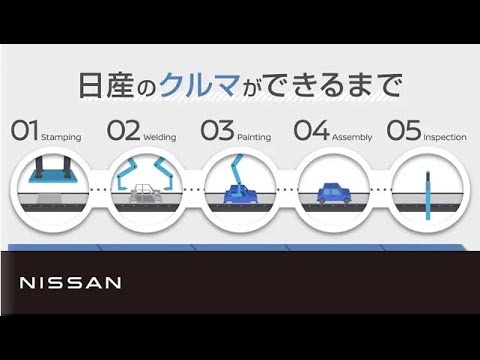How Cars Are Made At Nissan 日産のクルマができるまで 英語版 Youtube How Cars Are Made At Nissan 日産のクルマができるまで 英語版 Youtube