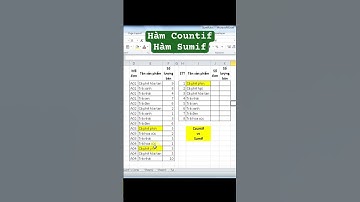 Hàm đếm số lần xuất hiện của biến trong Excel - Countif và Sumif