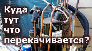 Хладагент (фреон) течёт по кругу