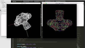 Implementação Pipeline Gráfico