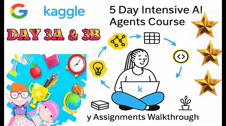 Day 3 Assignment 3A & 3B | Google 5-Day AI Agents Intensive Course | Complete AI Agent Workflow