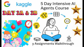 Day 3 Assignment 3A & 3B | Google 5-Day AI Agents Intensive Course | Complete AI Agent Workflow