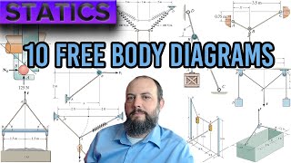 Particle Equilibrium - Free Body Diagram Practice Problems