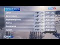 Погода в Крыму на 13 января