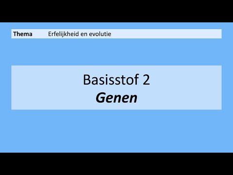 Video: Wat beteken 8ste Gen?