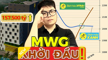 Phân tích cổ phiếu MWG cuối 2025| Thoát bẫy "Tăng trưởng"