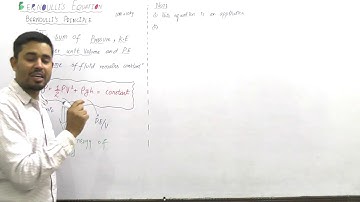 Physics ( Part 1) II Chapter # 6 II Lecture # 4 II Bernoulli