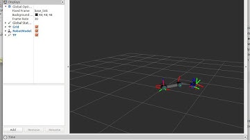 Forward dynamics trajectory