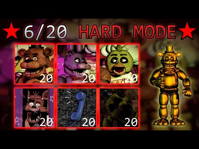 FNaF 2 CN by Shooter25 - Game Jolt