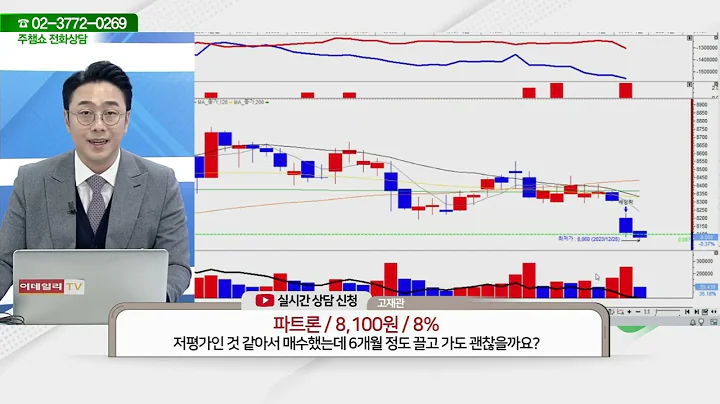 파트론(091700)_황민혁 전문가_종목 상담 (20231228)