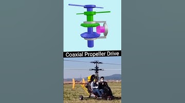 Coaxial propeller drive#viral#trending#short#mechanical#video#shorts