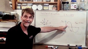 ELTP 1007 - part 2 - Lesson 1g - Instantaneous Voltages