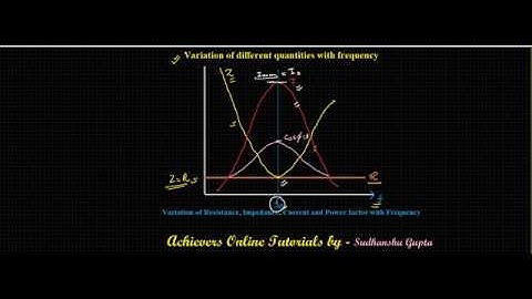 1 Introduction of Resonance and series resonating circuits by Sudhanshu Gupta