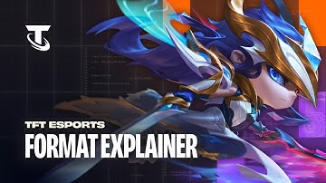How to Compete in TFT Esports: Cyber City Format Explainer | Teamfight Tactics